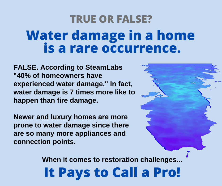 McAlester OK - Water Damage in a Home Isn’t Rare