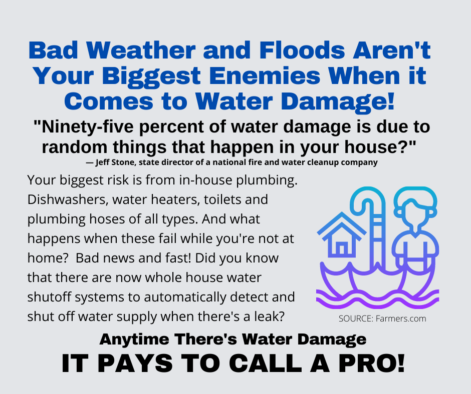 Ames IA - Your Biggest Enemy When It Comes to Water Damage