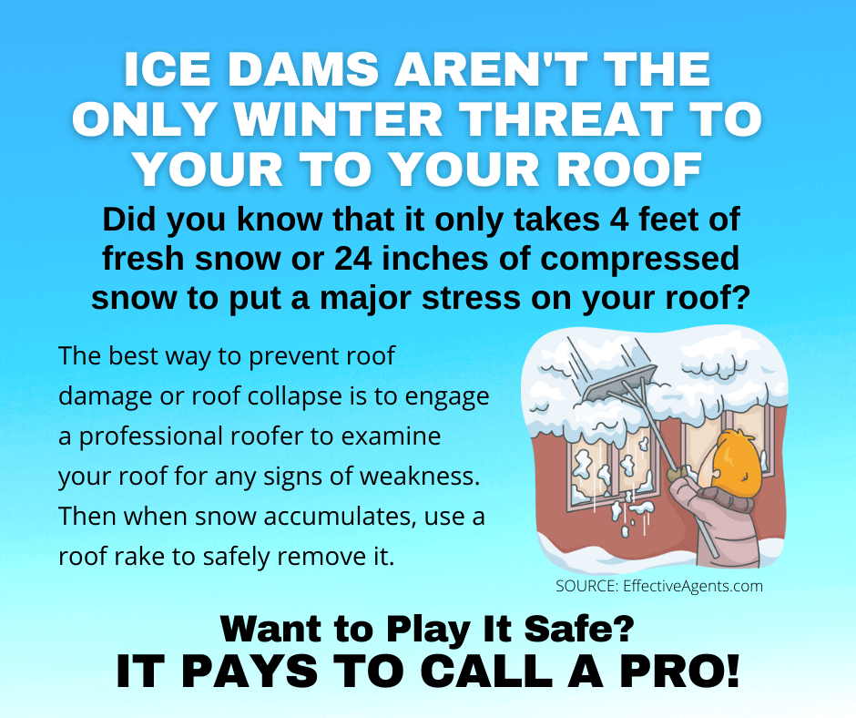 Worcester MA – Ice Dams Aren’t the Only Threat