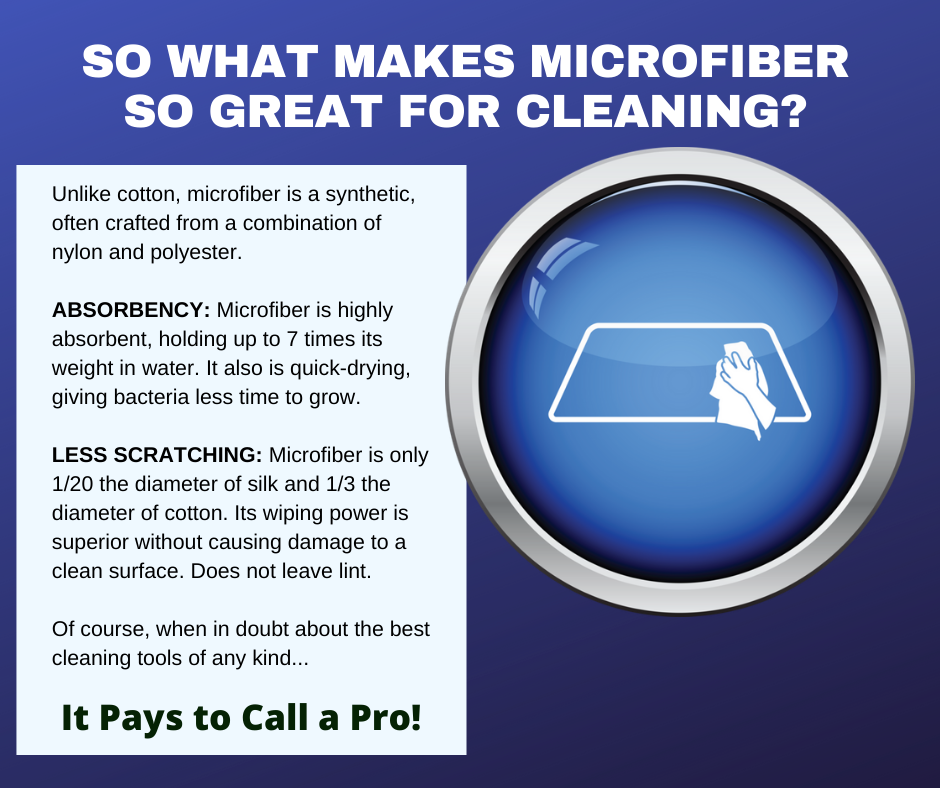 Grand Haven MI - Microfiber is Great for Cleaning
