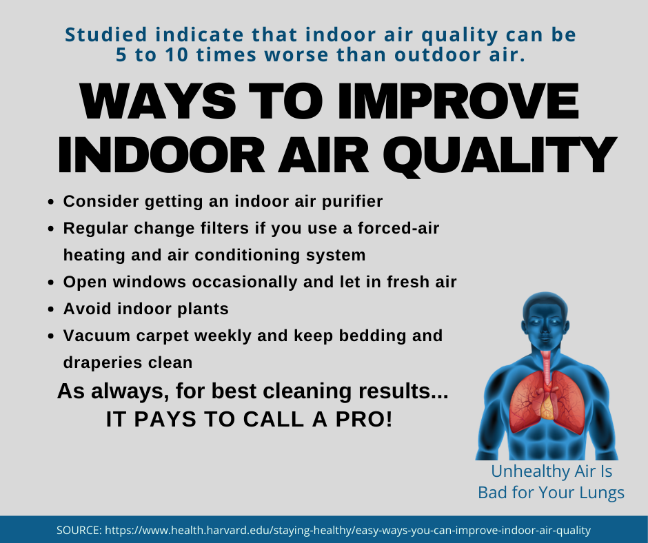 Suffolk County NY - Improve Indoor Air Quality