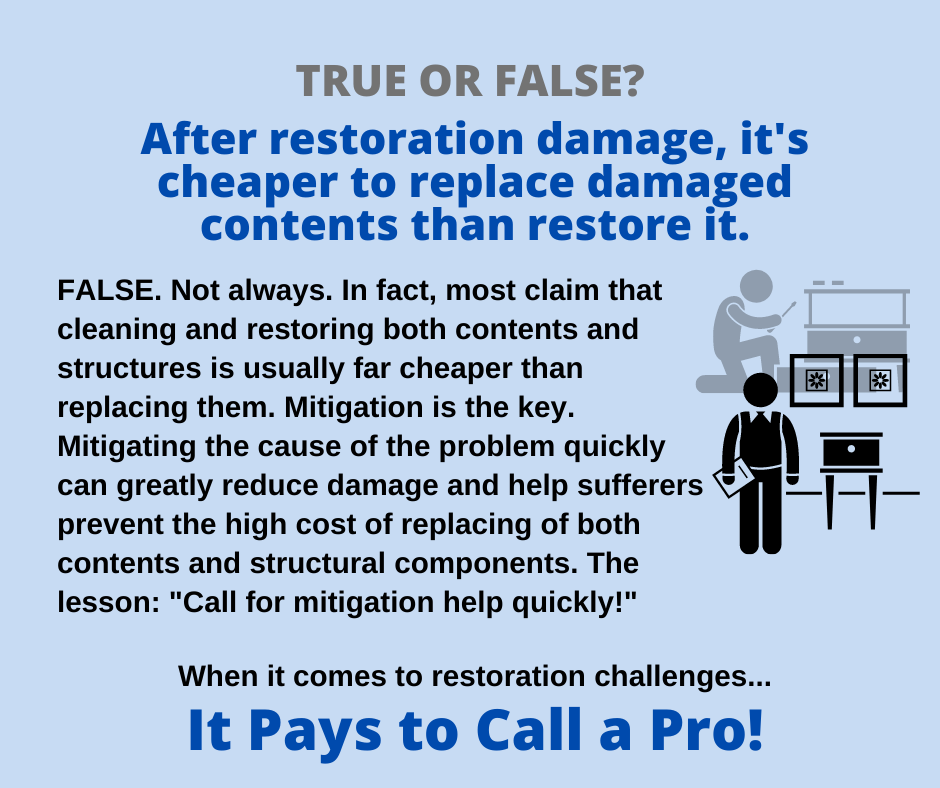 Houston TX – Is It Cheaper to Restore or Replace After Water Damage?