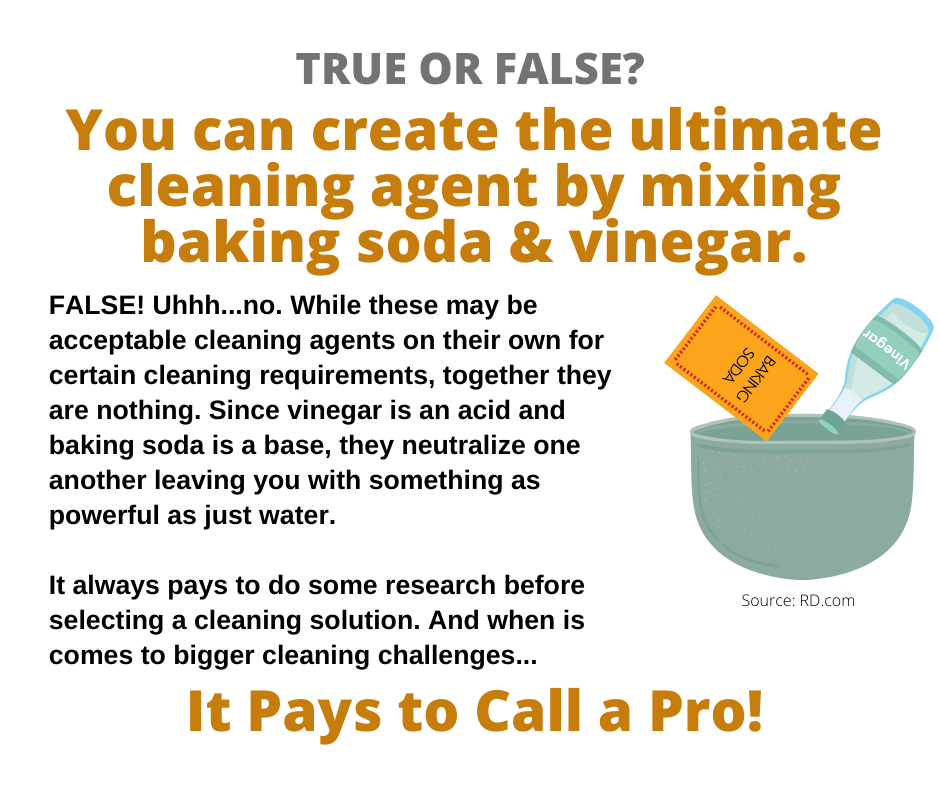 Apple Valley CA - Don’t Mix Baking Soda & Vinegar to Clean
