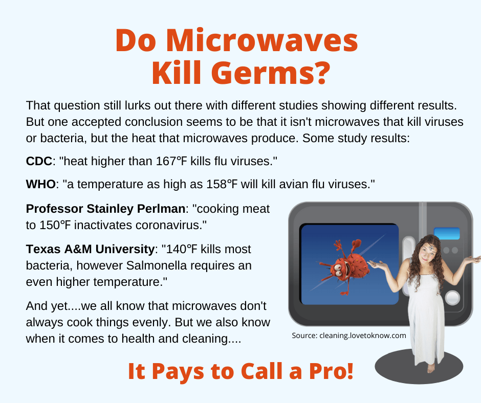 Appleton WI - Do Microwaves Kill Germs?