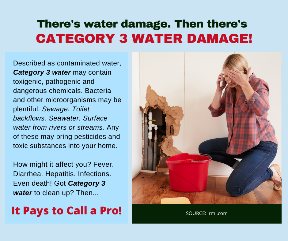 Chicago IL - Category 3 Water Damage